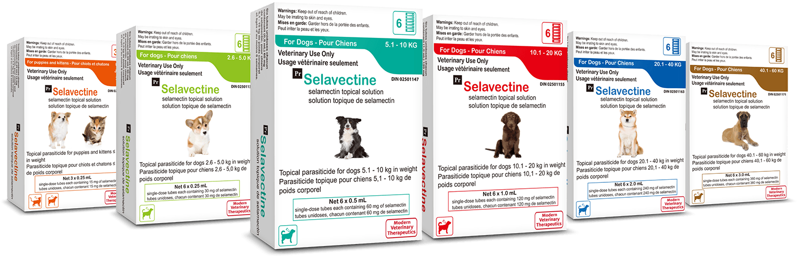 Selavectine Product Package Lineup